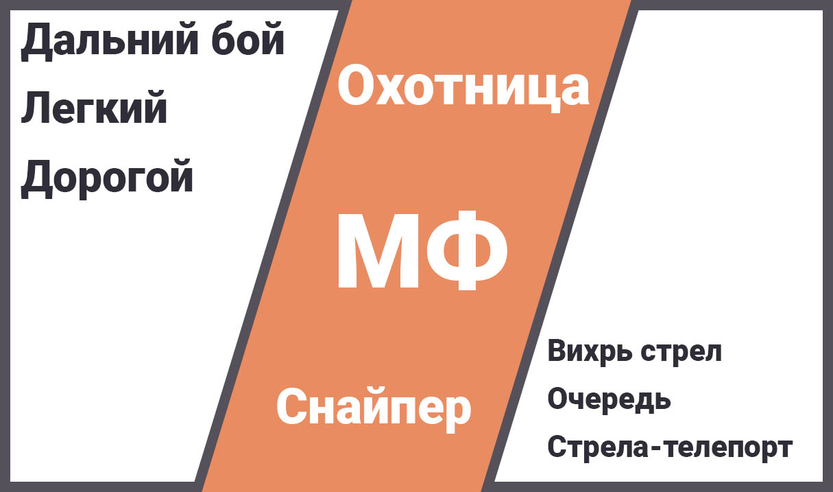 vihr-strel-mf-full-opt-free