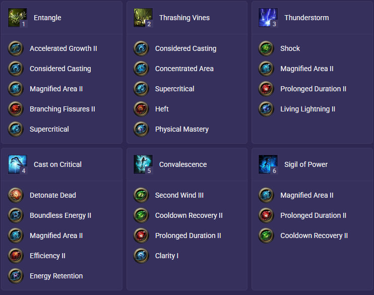 druid-liana-skill-gems-bild-gajd-poe-2